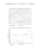 FUEL REFORMING PROCESS FOR INTERNAL COMBUSTION ENGINES diagram and image