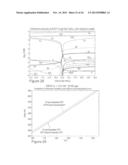 FUEL REFORMING PROCESS FOR INTERNAL COMBUSTION ENGINES diagram and image