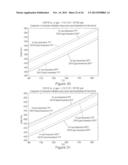 FUEL REFORMING PROCESS FOR INTERNAL COMBUSTION ENGINES diagram and image