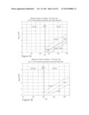 FUEL REFORMING PROCESS FOR INTERNAL COMBUSTION ENGINES diagram and image