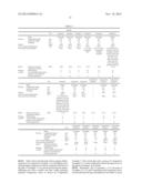 IMPACT-ABSORBING PAD, CLOTHING FURNISHED WITH SAME AND METHOD FOR     PREVENTING FEMORAL FRACTURES diagram and image