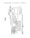 SUBSTRATE PROCESSING SYSTEM diagram and image