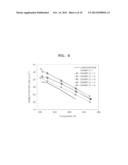 THERMOELECTRIC MATERIAL, AND THERMOELECTRIC MODULE AND THERMOELECTRIC     APPARATUS INCLUDING THE THERMOELECTRIC MATERIAL diagram and image