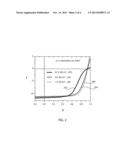 COST-EFFICENT HIGH POWER PECVD DEPOSITION FOR SOLAR CELLS diagram and image