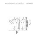 QUANTUM DOT SOLAR CELL diagram and image