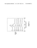 QUANTUM DOT SOLAR CELL diagram and image