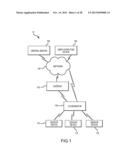 SYSTEM AND METHOD OF EFFICIENT BY-PRODUCT DISPOSAL BASED ON BY-PRODUCT     QUALITY diagram and image