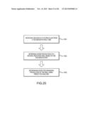 SYSTEM AND METHOD OF EFFICIENT BY-PRODUCT DISPOSAL BASED ON BY-PRODUCT     QUALITY diagram and image