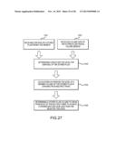 SYSTEM AND METHOD OF EFFICIENT BY-PRODUCT DISPOSAL BASED ON BY-PRODUCT     QUALITY diagram and image