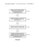 SYSTEM AND METHOD OF EFFICIENT BY-PRODUCT DISPOSAL BASED ON BY-PRODUCT     QUALITY diagram and image