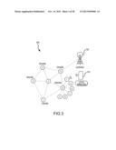 SMART STORAGE TANK AND DRAINAGE SCHEDULING diagram and image