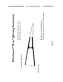 CELLULAR CORE COMPOSITE LEADING AND TRAILING EDGES diagram and image