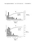 SYSTEMS AND TECHNIQUES FOR IMPROVING INSERTION LOSS PERFORMANCE OF     MULTICORE FIBER CONNECTORS diagram and image