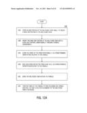 SYSTEMS AND TECHNIQUES FOR IMPROVING INSERTION LOSS PERFORMANCE OF     MULTICORE FIBER CONNECTORS diagram and image