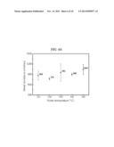 METHOD FOR TRANSFERRING GRAPHENE USING A HOT PRESS diagram and image