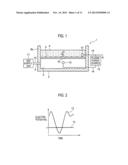 PLASMA GENERATOR, AND CLEANING AND PURIFYING APPARATUS AND SMALL-SIZED     ELECTRICAL APPLIANCE USING PLASMA GENERATOR diagram and image