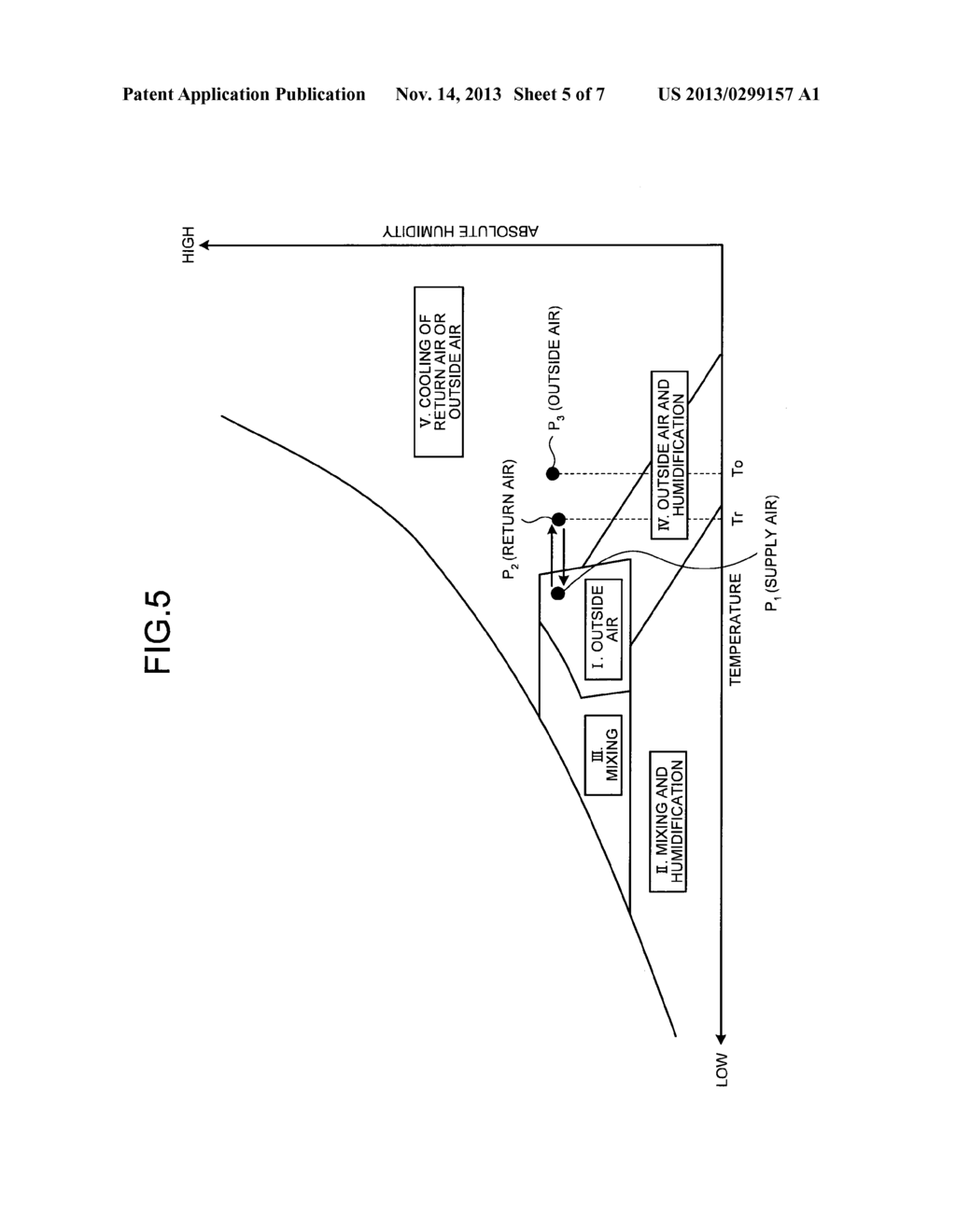 AIR-CONDITIONING SYSTEM AND AIR-CONDITIONING METHOD FOR SERVER ROOM     MANAGEMENT - diagram, schematic, and image 06