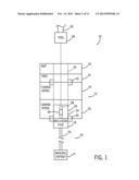 Hydra-Connector diagram and image