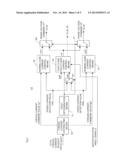 MOTOR CONTROLLER AND ELECTRIC POWER STEERING DEVICE USING THE SAME diagram and image