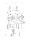 MOTOR CONTROLLER AND ELECTRIC POWER STEERING DEVICE USING THE SAME diagram and image