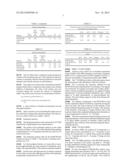 METHOD OF PREPARING A HYDROCONVERSION CATALYST BASED ON SILICA OR     SILICA-ALUMINA HAVING AN INTERCONNECTED MESOPOROUS TEXTURE diagram and image