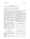 METHOD OF PREPARING A HYDROCONVERSION CATALYST BASED ON SILICA OR     SILICA-ALUMINA HAVING AN INTERCONNECTED MESOPOROUS TEXTURE diagram and image