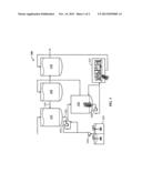 DEWATERING SYSTEM diagram and image