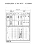 Slurry Concentration System and Method diagram and image