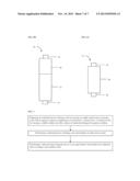 METHODS OF PRODUCING IODINATED ANION EXCHANGE RESINS diagram and image