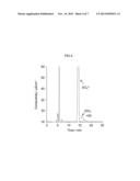 Capsule-type Compound, Anion Removing Agent, and Method for Removing Anion diagram and image