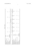 PLANT-DERIVED FLOCCULANT, FLOCCULANT MIXTURE, METHOD OF FLOCCULATION, AND     METHOD FOR PREPARING PLANT-DERIVED FLOCCULANT diagram and image