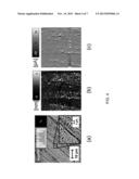 Method for Forming Superior Local Conductivity in Self-Organized Nanodots     of Transparent Conductive Film by Femtosecond Laser diagram and image