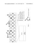 Method for Forming Superior Local Conductivity in Self-Organized Nanodots     of Transparent Conductive Film by Femtosecond Laser diagram and image