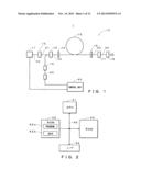 Fiber Laser Apparatus and Method of Aligning Laser Light Irradiation     Position diagram and image