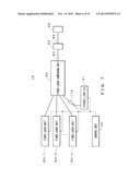 Fiber Laser Apparatus and Method of Aligning Laser Light Irradiation     Position diagram and image