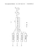 Fiber Laser Apparatus and Method of Aligning Laser Light Irradiation     Position diagram and image