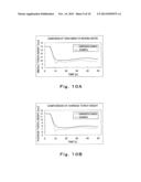 ARC WELDING CONTROL SYSTEM AND METHOD diagram and image