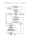 METHODS AND SYSTEMS FOR DATA INTERCHANGE diagram and image