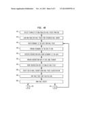 Labeling for Automatic Mail Sorting System diagram and image