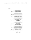 LIGHTER-THAN-AIR SYSTEMS, METHODS, AND KITS FOR OBTAINING AERIAL IMAGES diagram and image