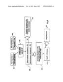 LONG MISSION TETHERED AEROSTAT AND METHOD OF ACCOMPLISHING diagram and image