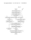 ANCHOR SYSTEM FOR ANCHRING A MOUNTING SYSTEM FOR PHOTOVOLTAIC MODULES diagram and image