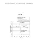 SOLID-STATE IMAGING DEVICE, METHOD FOR MANUFACTURING THE SAME, AND IMAGING     APPARATUS diagram and image