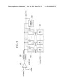 A/D CONVERSION CIRCUIT AND SOLID-STATE IMAGING DEVICE diagram and image