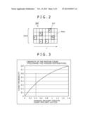 IMAGE TAKING DEVICE AND CAMERA SYSTEM diagram and image