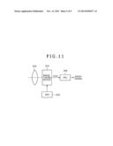 IMAGE TAKING DEVICE AND CAMERA SYSTEM diagram and image