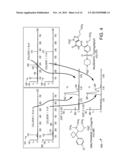 TECHNIQUES FOR ANALYZING MASS SPECTRA FROM THERMAL DESORPTION RESPONSE diagram and image