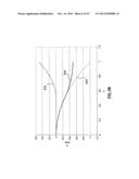 LINEAR ION TRAP FOR RADIAL AMPLITUDE ASSISTED TRANSFER diagram and image