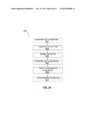 LINEAR ION TRAP FOR RADIAL AMPLITUDE ASSISTED TRANSFER diagram and image