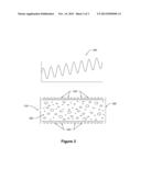 METHOD FOR ENHANCING THE RESOLVING POWER OF ION MOBILITY SEPARATIONS OVER     A LIMITED MOBILITY RANGE diagram and image